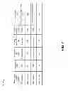 Fig. 08 - TRACKING MEMORY BANK UTILITY AND COST FOR INTELLIGENT POWER UP DECISIONS