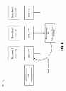 Fig. 10 - TRACKING MEMORY BANK UTILITY AND COST FOR INTELLIGENT POWER UP DECISIONS