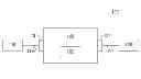 Fig. 01 - Apparatus and method of controlling clock signals