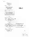 Fig. 05 - Read disturb effect determination