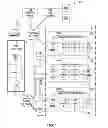 Fig. 02 - Core file limiter for abnormally terminating processes