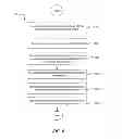 Fig. 07 - Directory-level RAID