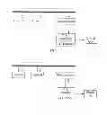 Fig. 02 - Virtual tape library device and data recovery method