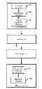 Fig. 01 - System file repair method and apparatus
