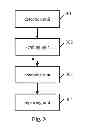 Fig. 04 - System file repair method and apparatus