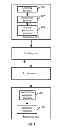 Fig. 05 - System file repair method and apparatus