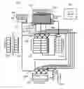 Fig. 01 - Exposed-pipeline processing element with rollback