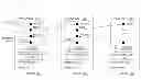Fig. 01 - Diagnosing distributed applications using application logs and request processing paths