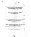 Fig. 04 - Diagnosing distributed applications using application logs and request processing paths