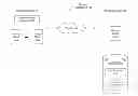 Fig. 01 - Data verification