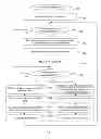 Fig. 08 - Data verification