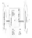 Fig. 02 - Run-time default detection in a component associated with an application programming interface platform