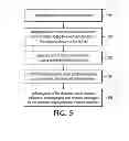 Fig. 07 - Methods and systems for aiding the analysis of a signal