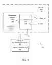Fig. 02 - Methods for testing network circuitry