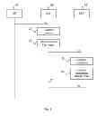 Fig. 04 - Method and system to distribute fault information in a large scale communication network system comprising hierarchical management nodes
