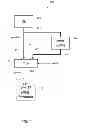 Fig. 02 - Differential formatting between normal and retry data transmission