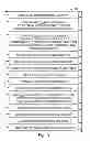 Fig. 03 - Compensating for gaps in workload monitoring data