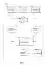 Fig. 02 - User profile improvement system