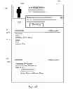Fig. 22 - User profile improvement system