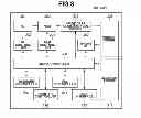 Fig. 04 - Information processing apparatus and information processing method