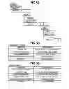 Fig. 06 - Information processing apparatus and information processing method