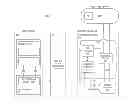Fig. 01 - Real time web development testing and reporting system