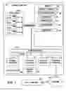 Fig. 02 - GENERATING WEBSITE ANALYTICS