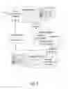 Fig. 06 - Method for Sharing and Tracking Comments on a Webpage