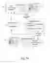 Fig. 08 - Method for Sharing and Tracking Comments on a Webpage