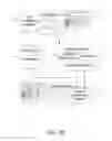 Fig. 09 - Method for Sharing and Tracking Comments on a Webpage