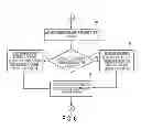 Fig. 07 - IMPROVING WEB SITES PERFORMANCE USING EDGE SERVERS IN FOG COMPUTING ARCHITECTURE