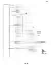 Fig. 09 - Hybrid Web Container for Cross-Platform Mobile Applications