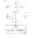 Fig. 01 - Method and System for Detecting and Removing Printer Control Marks from Rasterized Image for Placement in Image Container of Document Template