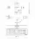 Fig. 06 - Method and System for Detecting and Removing Printer Control Marks from Rasterized Image for Placement in Image Container of Document Template