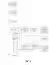 Fig. 07 - Method and System for Detecting and Removing Printer Control Marks from Rasterized Image for Placement in Image Container of Document Template
