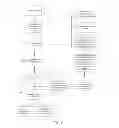 Fig. 08 - Method and System for Detecting and Removing Printer Control Marks from Rasterized Image for Placement in Image Container of Document Template