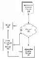 Fig. 01 - INTELLIGENT INFORMATION SUMMARIZATION AND DISPLAY