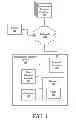 Fig. 02 - INTELLIGENT INFORMATION SUMMARIZATION AND DISPLAY