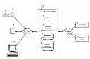 Fig. 01 - SEGMENTED DELIVERY OF PREVIEW CONTENT