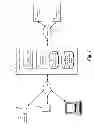 Fig. 02 - SEGMENTED DELIVERY OF PREVIEW CONTENT