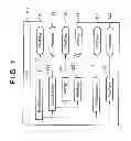 Fig. 02 - Controlling changing of print setting for structured document