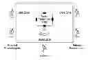 Fig. 01 - Methods and apparatuses for providing tangible control of sound