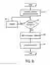 Fig. 09 - Game-based selection system