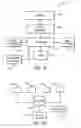 Fig. 10 - Game-based selection system