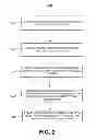 Fig. 03 - Sharing annotations of digital items