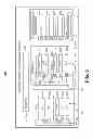 Fig. 04 - Sharing annotations of digital items
