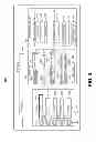 Fig. 05 - Sharing annotations of digital items