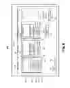 Fig. 07 - Sharing annotations of digital items