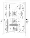 Fig. 09 - Sharing annotations of digital items