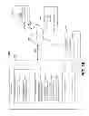 Fig. 12 - Sharing annotations of digital items